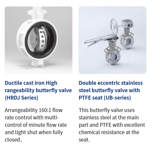 KITZ日本開滋10K鋁合金電動蝶閥（長頸）EXS200-10XJME-80A