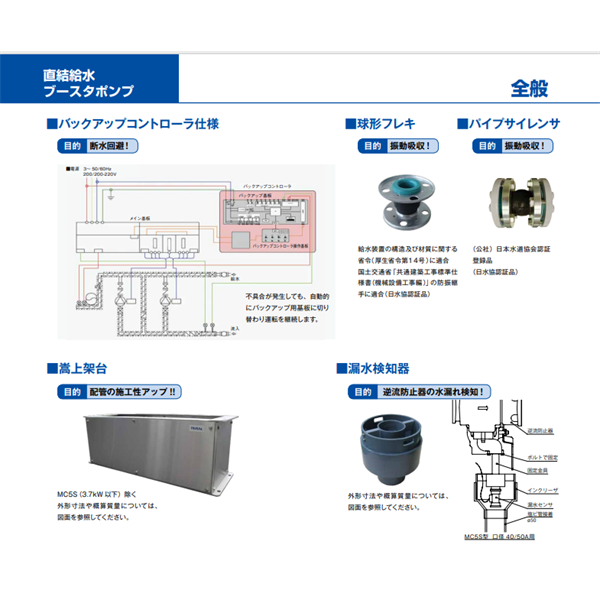 TERAL泰拉爾直連供水增壓泵MC5S-2020-0.4S2D