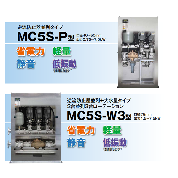 TERAL小~大流量/中揚程冷卻泵VKD141AG-e（-7W/-KS）