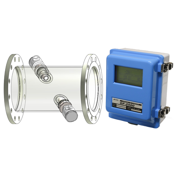 SONIC索尼克 超聲波超強計US-500