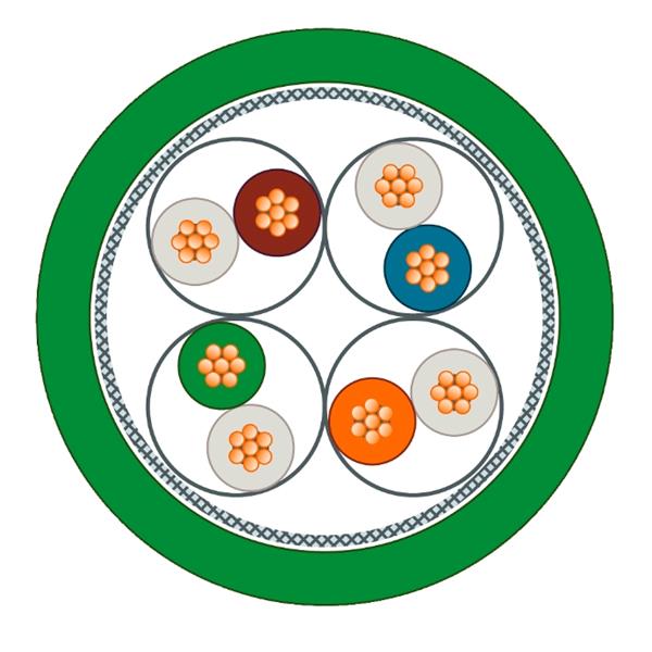 SIEMENS西門子德國 通訊電纜 6XV1870-3QN40