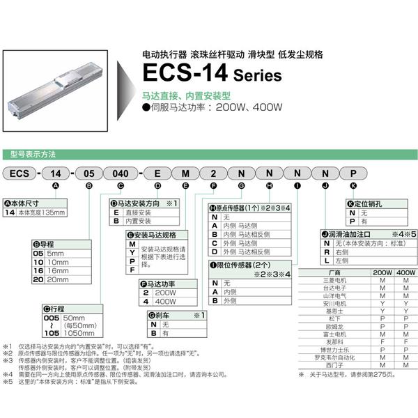 CKD喜開理電動執行器（無馬達型）滑塊型ESC-14-20005-EM2NNNNN