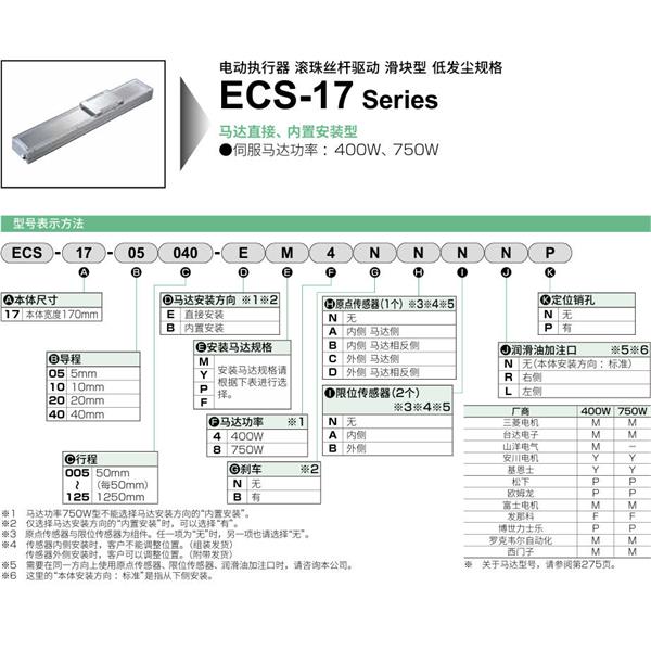CKD喜開理電動執行器（無馬達型）滑塊型ECS-17-40020-EM4NNNNN