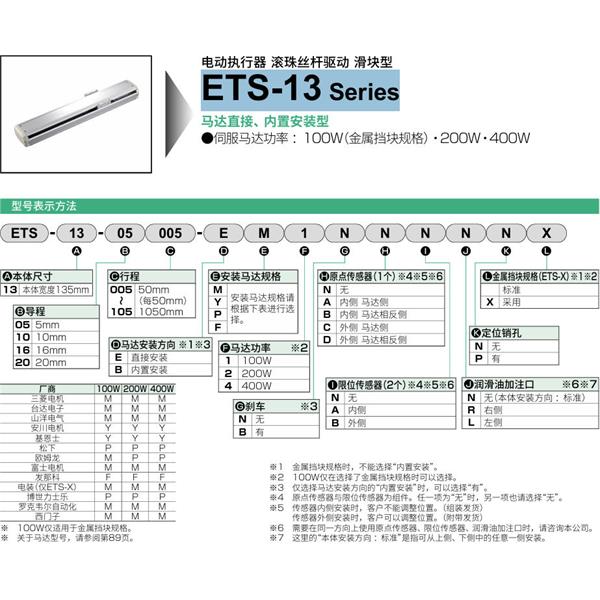 CKD喜開理電動執行器（無馬達型）滑塊型ETS-13-10015-EM1NNNNN