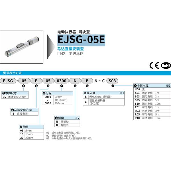 CKD喜開理電動執行器（無馬達型）滑塊型EJSG-05E050050NBN-CS01
