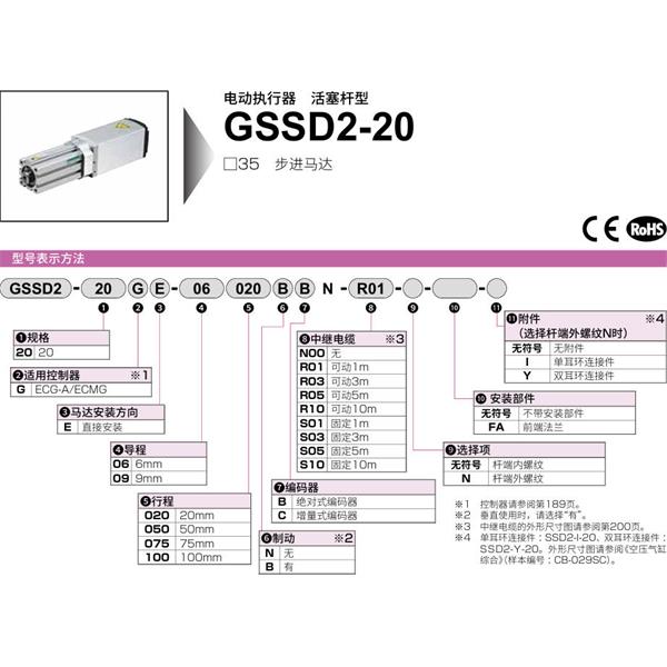 CKD喜開理電動執行器（無馬達型）活塞型GSSD2-20GE-06020BC-S10