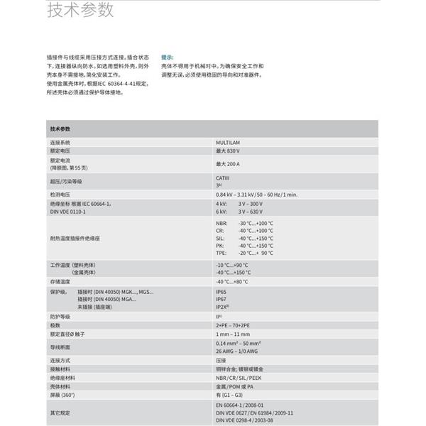 瑞士STAUBLI史陶比爾多極連接器SP3/2,5-4 AU