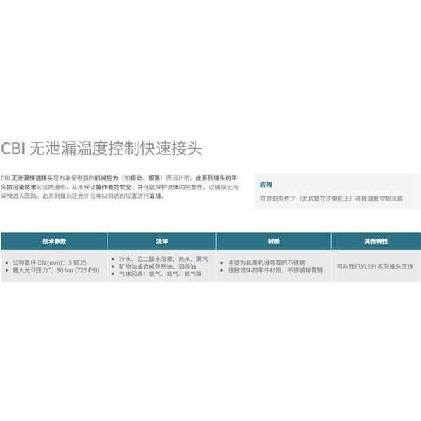 瑞士STAUBLI史陶比爾無泄漏溫度控制快速接頭CBI 16.7104/IA