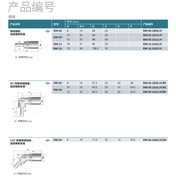 瑞士STAUBLI史陶比爾模塊式溫度控制快速接頭RMI09.6161