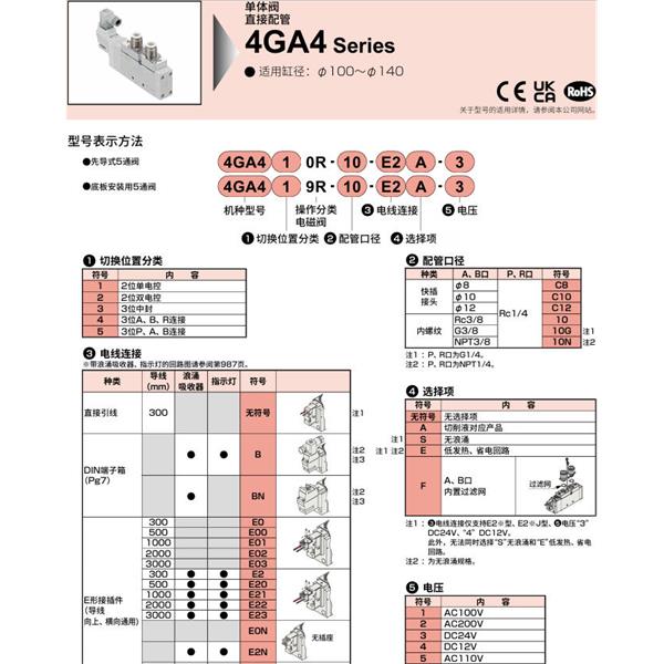CKD喜開理先導(dǎo)式5通電磁閥M4GB440R-15G-T8G2WA-3-3